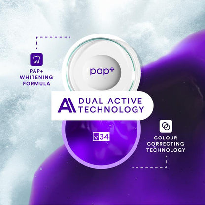 Teeth Whitening Strips — Whiter Teeth in Just 30 Minutes