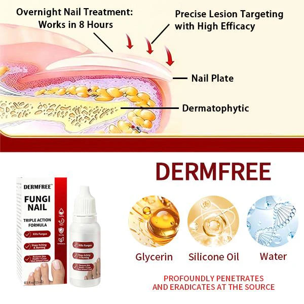 Dermfree FUNGAL NAIL OINTMENT