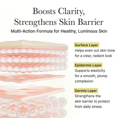 💥Black Friday Sale: Up to 49% Off 🔥Arencia Vitamin C Booster Serum with Glutathione, Niacinamide and Vitamin E for Glow Skin 1.01 fl oz