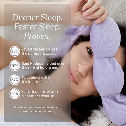 🔥2025 Hot Sale SALE 40% OFF🔥 Sleep Mask - The Weighted Blanket For Your Eyes