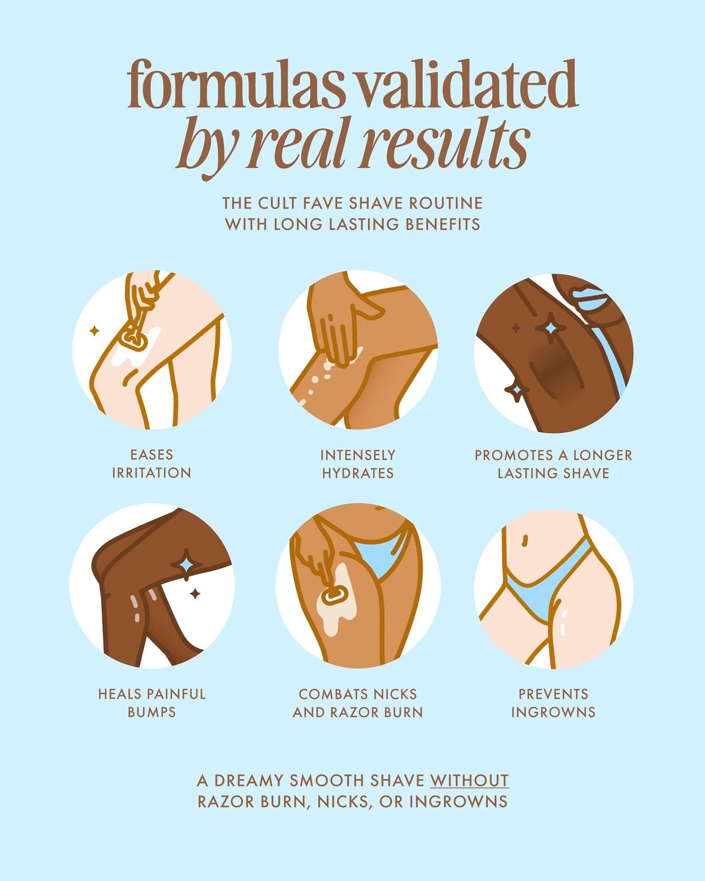 💥Black Friday Sale: Up to 49% Off 🔥After Shave Treatment Serum & Oil