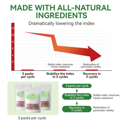 Kreain Nature 1 Chicory and Gardenia Herbal Tea Ready to Eat Convenient Beautify & Nourish | Orange Peel & Chrysanthemum –Cool Relief from Heat| 12 Tea Bags Healthy Vegan