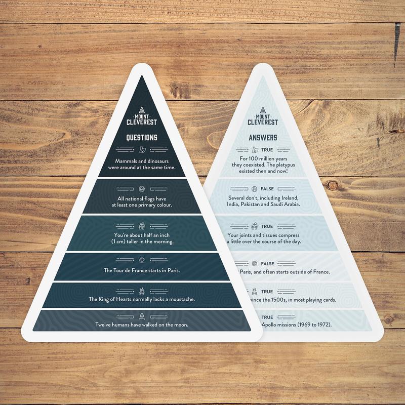 Mount Cleverest® Original Edition