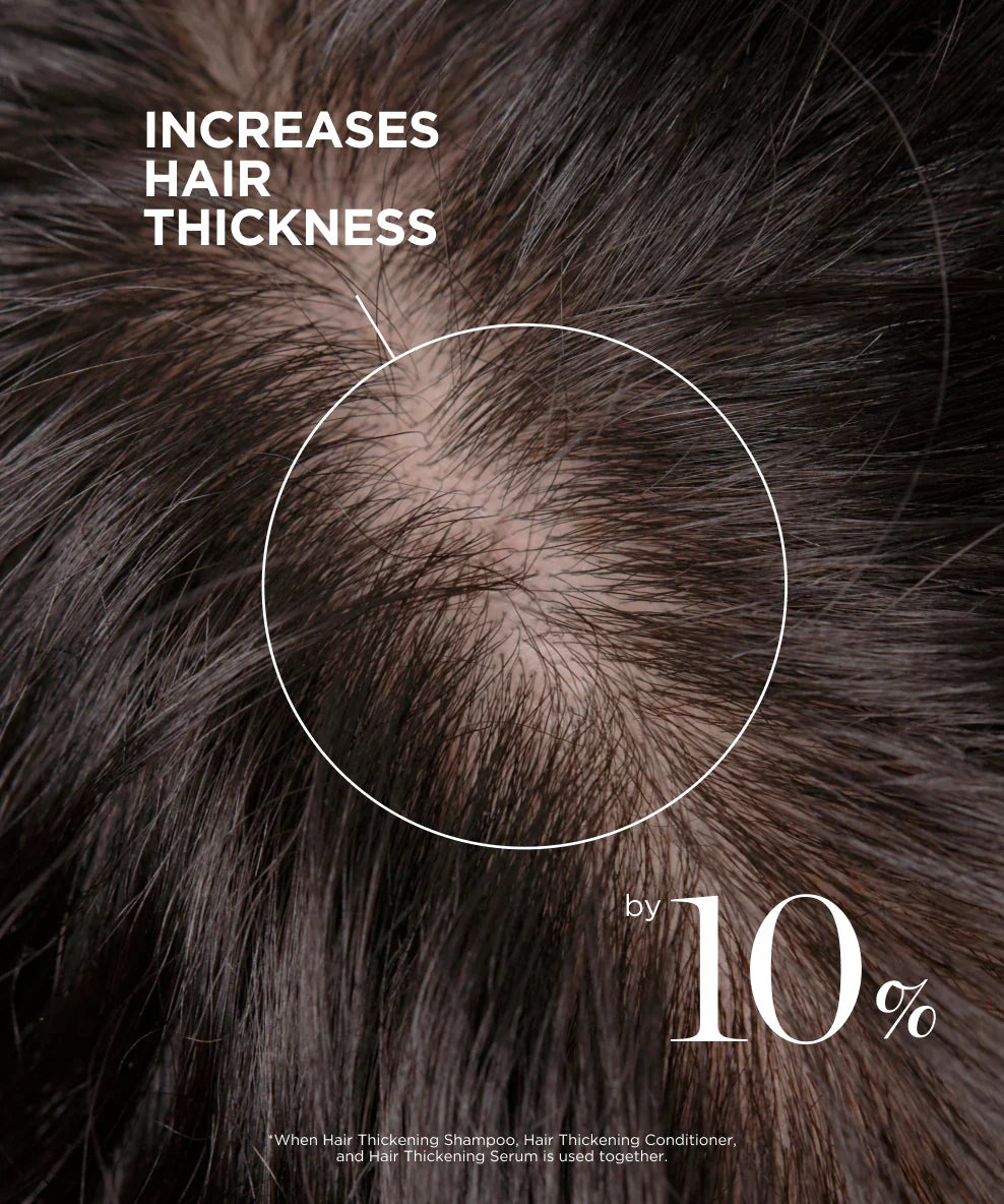 🔥2025 Hot Sale🔥Scalp Revitalizing Solution Hair Thickening Roll On Serum