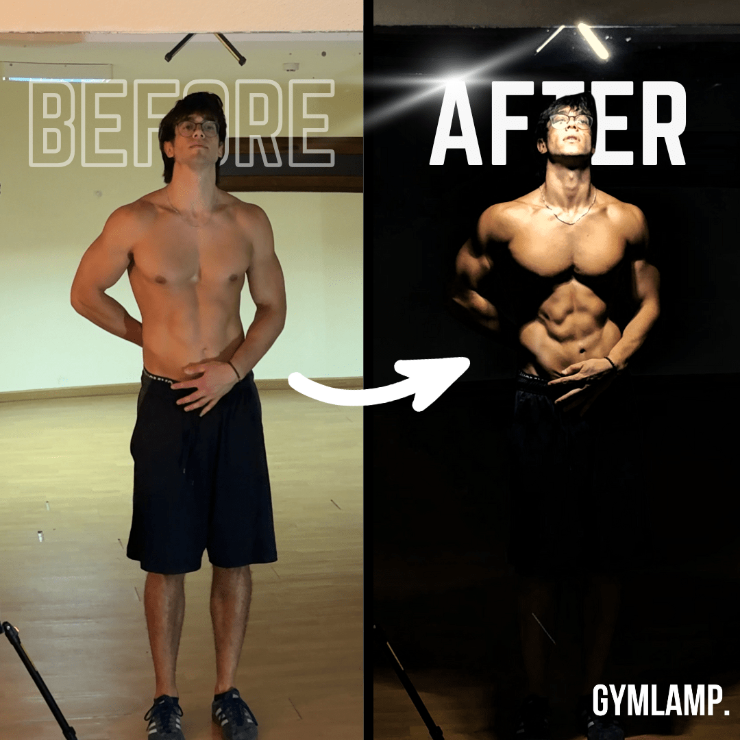 Gym Lamp for Posing, Gym Light Posing Lights for Bodybuilding, Portable Magnet LED Flashlight with 7th Gear Dimming & 180 Degree Folding USB Rechargeable Gym Lighting