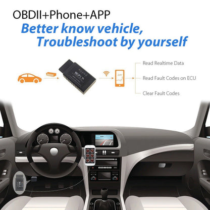 ELM327 WiFi OBD2 OBDII Diagnostic Scanner Code Reader Tool