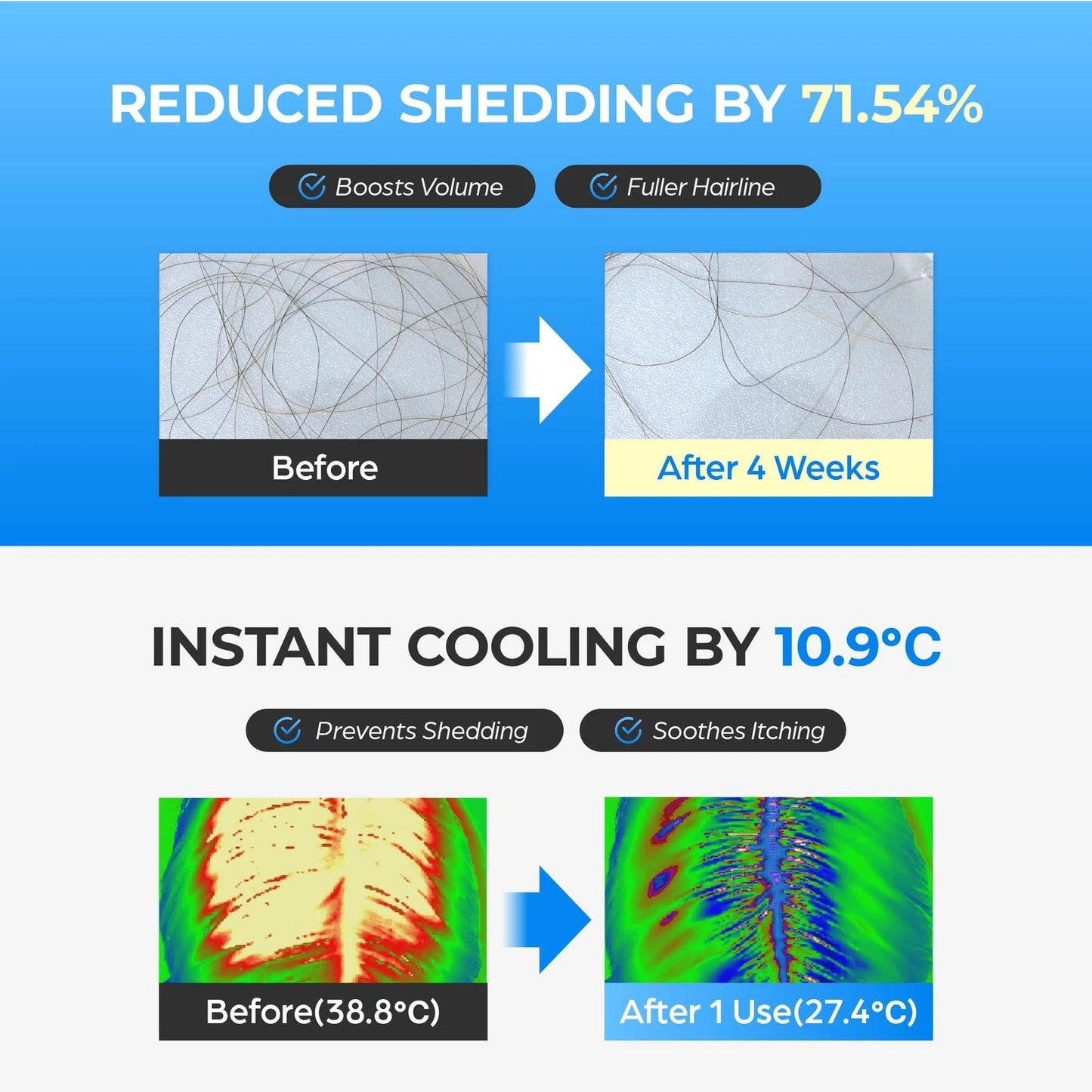 Seapuri Scalpy Hair Growth Serum for Men & Women for Hair Loss & Thinning